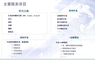 深圳市易思博軟件技術(shù)深圳總部 專業(yè)軟件外包服務(wù)，驅(qū)動(dòng)企業(yè)數(shù)字化轉(zhuǎn)型